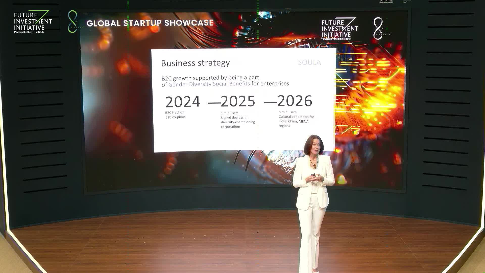 GLOBAL STARTUP SHOWCASE